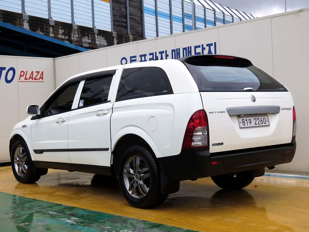 Актион спорт 2011